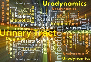 urodynamics vidoes